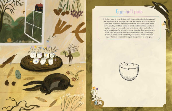 Seasons of the Witch: Ostara Journal