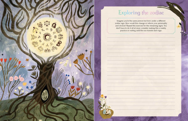 Seasons of the Witch: Ostara Journal
