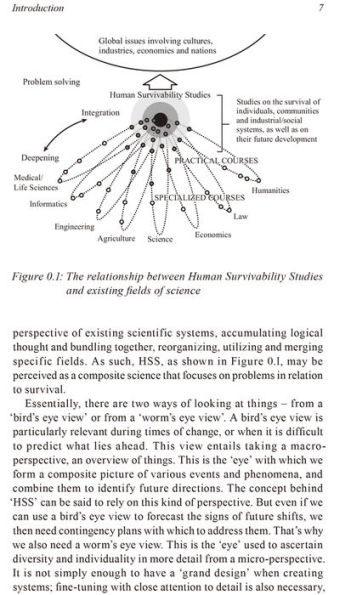 Human Survivability Studies: A New Paradigm for Solving Global Issues