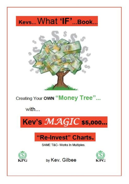 Kev's What 'IF' Book: KPG Money Tree and the Magic of $5,000