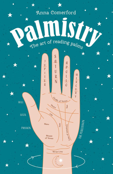 Palmistry: The art of reading palms