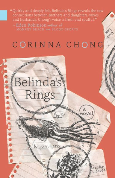 Belinda's Rings