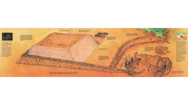 The Great Pyramid: The story of the farmers, the god-king and the most astonding structure ever built