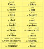 Alternative view 5 of FRENCH in 10 minutes a day: Language course for beginning and advanced study. Includes Workbook, Flash Cards, Sticky Labels, Menu Guide, Software, Glossary, and Phrase Guide. Grammar. Bilingual Books, Inc. (Publisher)