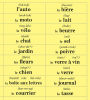 Alternative view 9 of FRENCH in 10 minutes a day: Language course for beginning and advanced study. Includes Workbook, Flash Cards, Sticky Labels, Menu Guide, Software, Glossary, and Phrase Guide. Grammar. Bilingual Books, Inc. (Publisher)