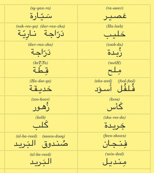 ARABIC in 10 minutes a day: Language course for beginning and advanced study. Includes Workbook, Flash Cards, Sticky Labels, Menu Guide, Software, Glossary, and Phrase Guide. Grammar. Bilingual Books, Inc. (Publisher)