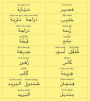 Alternative view 2 of ARABIC in 10 minutes a day: Language course for beginning and advanced study. Includes Workbook, Flash Cards, Sticky Labels, Menu Guide, Software, Glossary, and Phrase Guide. Grammar. Bilingual Books, Inc. (Publisher)