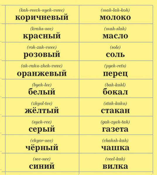 RUSSIAN in 10 minutes a day: Language course for beginning and advanced study. Includes Workbook, Flash Cards, Sticky Labels, Menu Guide, Software, Glossary, and Phrase Guide. Grammar. Bilingual Books, Inc. (Publisher)