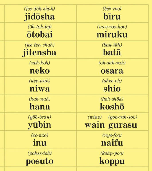 JAPANESE in 10 minutes a day: Language course for beginning and advanced study. Includes Workbook, Flash Cards, Sticky Labels, Menu Guide, Software, Glossary, and Phrase Guide. Grammar. Bilingual Books, Inc. (Publisher)