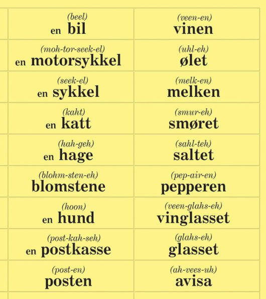 NORWEGIAN in 10 minutes a day: Language course for beginning and advanced study. Includes Workbook, Flash Cards, Sticky Labels, Menu Guide, Software, Glossary, and Phrase Guide. Grammar. Bilingual Books, Inc. (Publisher)