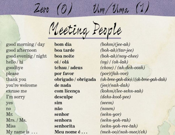 PORTUGUESE a language map: Quick reference phrase guide for beginning and advanced use. Words and phrases PORTUGUESE a language map: Quick reference phrase guide for beginning and advanced use. Words and phrases