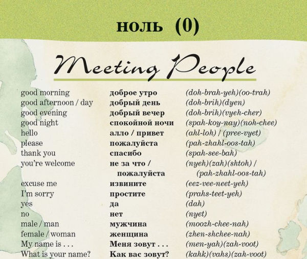 phonetic russian phrases