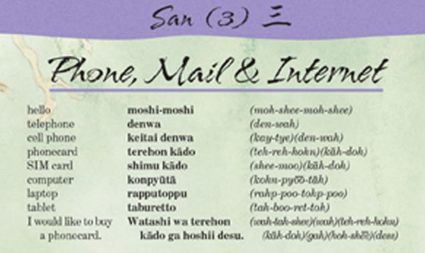 JAPANESE a language map: Quick reference phrase guide for beginning and advanced use. Words and phrases in English, Japanese, and phonetics for easy pronunciation. Japanese language at your fingertips for travel and communicating. Publisher: Bilingual Boo