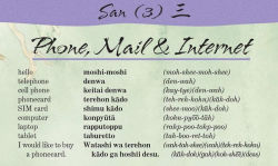 Alternative view 9 of JAPANESE a language map: Quick reference phrase guide for beginning and advanced use. Words and phrases in English, Japanese, and phonetics for easy pronunciation. Japanese language at your fingertips for travel and communicating. Publisher: Bilingual Boo