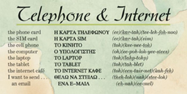 GREEK a language map: Quick reference phrase guide for beginning and advanced use. Words and phrases in English, Greek, and phonetics for easy pronunciation. Greek language at your fingertips for travel and communicating. Publisher: Bilingual Books, Inc.