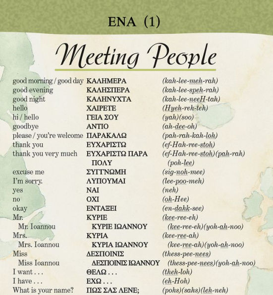 GREEK a language map: Quick reference phrase guide for beginning and advanced use. Words and phrases in English, Greek, and phonetics for easy pronunciation. Greek language at your fingertips for travel and communicating. Publisher: Bilingual Books, Inc.