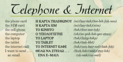 Alternative view 7 of GREEK a language map: Quick reference phrase guide for beginning and advanced use. Words and phrases in English, Greek, and phonetics for easy pronunciation. Greek language at your fingertips for travel and communicating. Publisher: Bilingual Books, Inc.