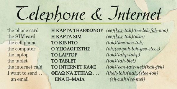 GREEK a language map: Quick reference phrase guide for beginning and advanced use. Words and phrases in English, Greek, and phonetics for easy pronunciation. Greek language at your fingertips for travel and communicating. Publisher: Bilingual Books, Inc.