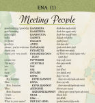 Alternative view 8 of GREEK a language map: Quick reference phrase guide for beginning and advanced use. Words and phrases in English, Greek, and phonetics for easy pronunciation. Greek language at your fingertips for travel and communicating. Publisher: Bilingual Books, Inc.