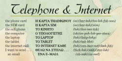 Alternative view 10 of GREEK a language map: Quick reference phrase guide for beginning and advanced use. Words and phrases in English, Greek, and phonetics for easy pronunciation. Greek language at your fingertips for travel and communicating. Publisher: Bilingual Books, Inc.