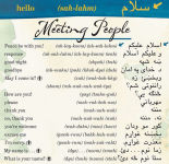 Alternative view 3 of Pashto a Language Map