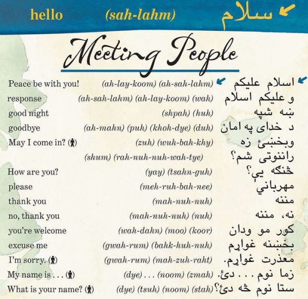 Pashto a Language Map