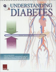 Title: Understanding Diabetes: Flip Chart Book, Author: Scientific Publishing