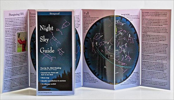 Night Sky Guide