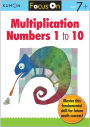 Multiplication Numbers 1 - 10