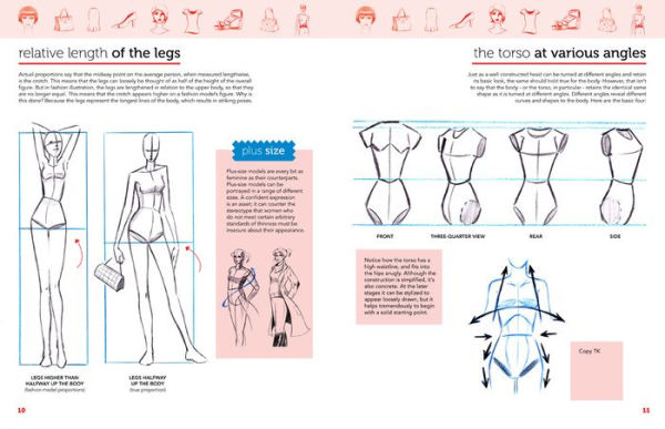 Fashion Design Studio: Learn to Draw Figures, Fashion, Hairstyles & More