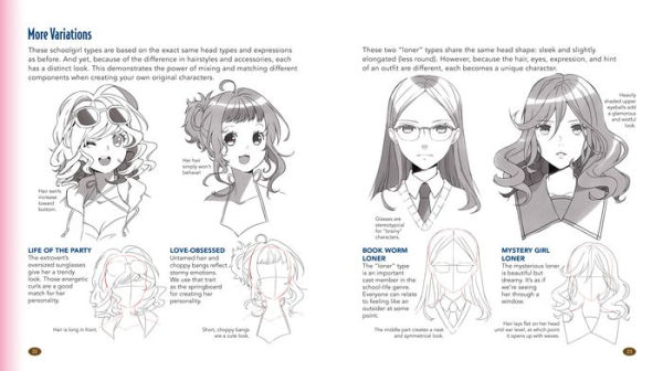 How to Draw different types of anime/manga hair « Drawing