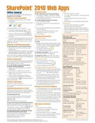 Sharepoint 2010 Web Apps Quick Reference Guide Cheat