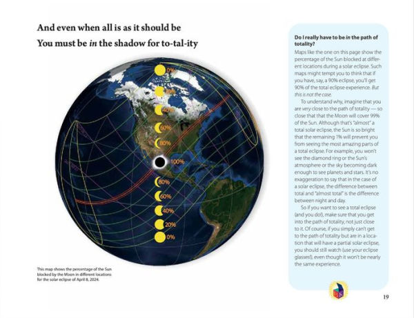 Totality!: An Eclipse Guide Rhyme and Science