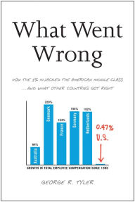 Title: What Went Wrong: How the 1% Hijacked the American Middle Class . . . and What Other Countries Got Right, Author: George R. Tyler