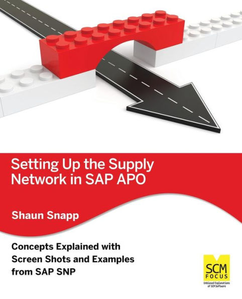 Setting Up the Supply Network SAP Apo