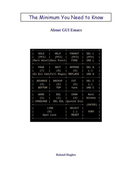 The Minimum You Need to Know About GUI Emacs