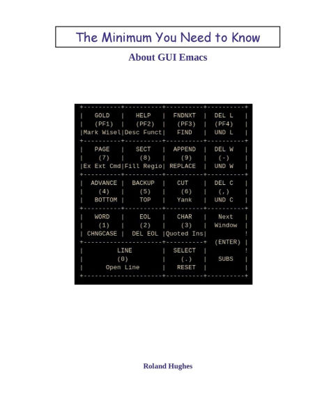 The Minimum You Need to Know About GUI Emacs