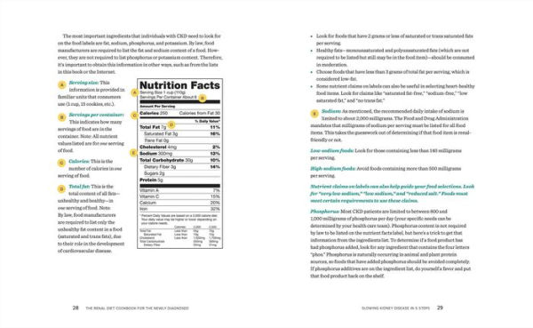 Renal Diet Cookbook for the Newly Diagnosed: The Complete Guide to Managing Kidney Disease and Avoiding Dialysis