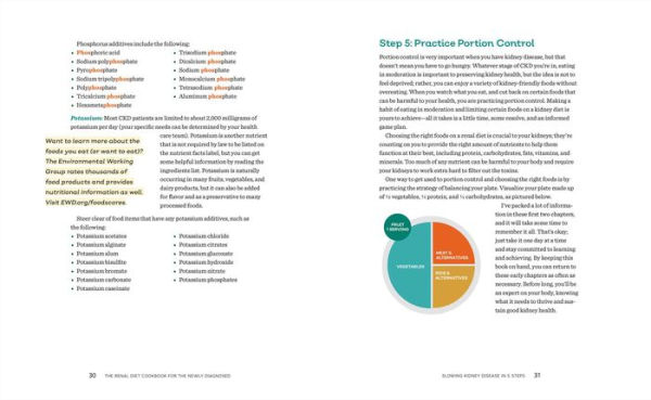 Renal Diet Cookbook for the Newly Diagnosed: The Complete Guide to Managing Kidney Disease and Avoiding Dialysis