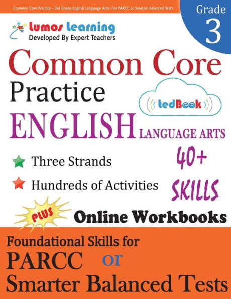 Common Core Practice