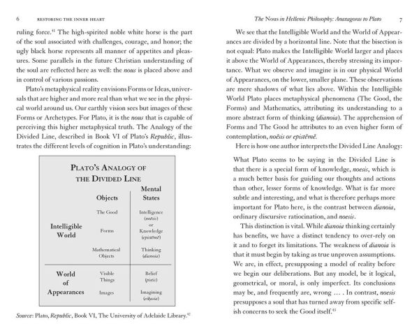 Restoring The Inner Heart: Nous Dostoevsky's Ridiculous Man