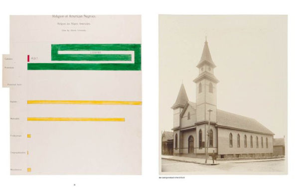 Black Lives 1900: W.E.B. Du Bois at the Paris Exposition