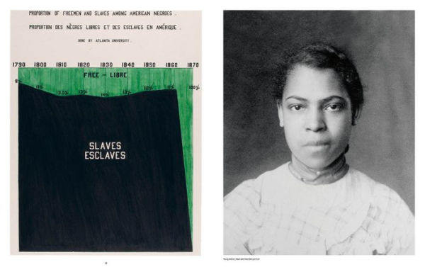 Black Lives 1900: W.E.B. Du Bois at the Paris Exposition