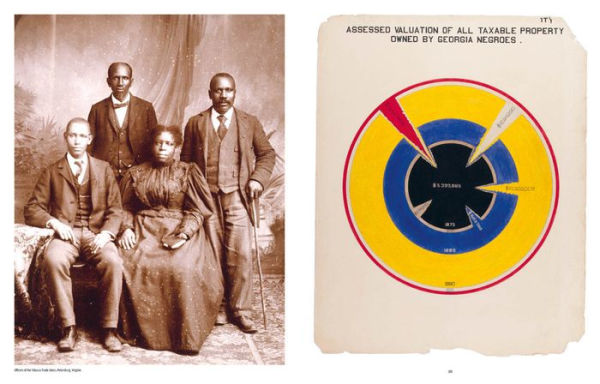 Black Lives 1900: W.E.B. Du Bois at the Paris Exposition