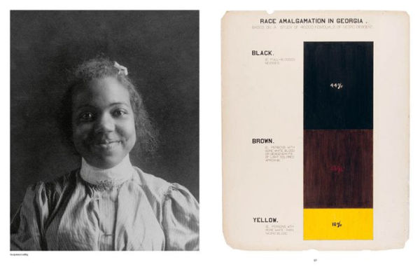 Black Lives 1900: W.E.B. Du Bois at the Paris Exposition