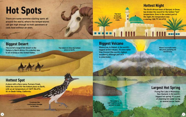 Red Planet: Life in our Deserts and Hot Spots