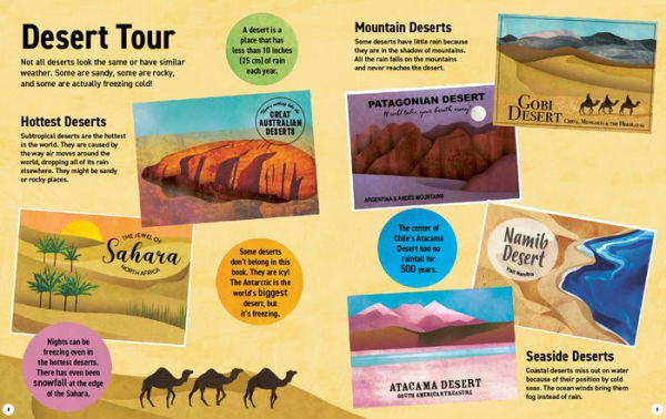 Red Planet: Life in our Deserts and Hot Spots