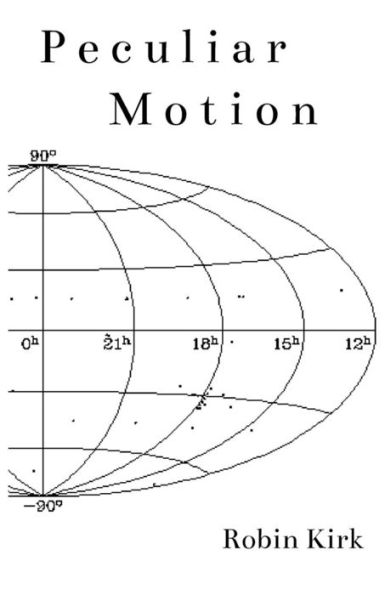 Peculiar Motion