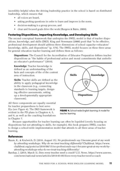 Teacher Leadership for School-Wide English Learning