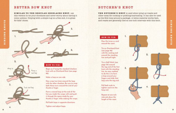 Knot It!: The Ultimate Guide to Mastering 100 Essential Outdoor